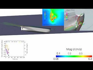 Free maneuvers with moving rudders and propellers using overset grids in OpenFOAM