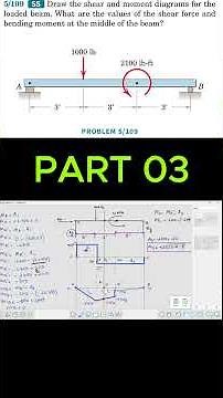 5_109 Draw Shear & Moment Diagrams for a Loaded Beam | Civil Problem