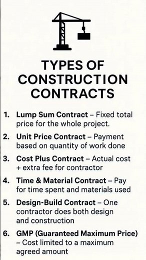 Construction Contracts Explained in 8 Seconds 🏗️
