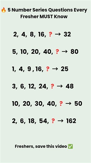 Aptitude Questions ✨