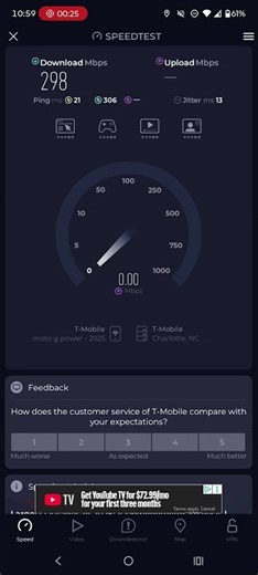 T-Mobile home Internet speed test