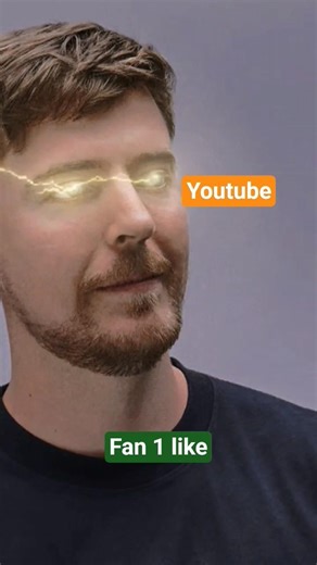 High Energy: MrBeast vs CarryMinati: WHO IS THE REAL KING? 👑 (2026 Comparison) #shortsmrbeast