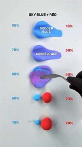 7.6K views · 163 reactions | Sky Blue + Red Color Mixing! #asmr #colormixing #artvideo #slimemixing #asmrsound #artcraftblend #color #satisfying #colors #art #fblifestyle | Art Craft Blend | Facebook