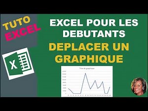 Comment déplacer un graphique dans Excel ?