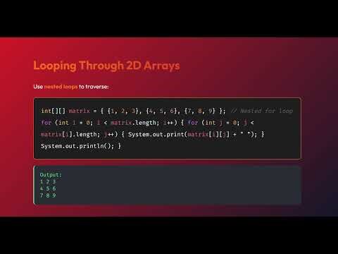 Multidimensional Arrays in Java | 2D Arrays Explained with Examples