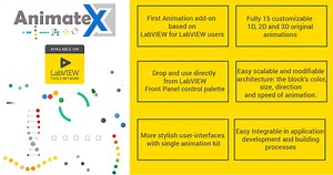 First Animation UI Kit - AnimateX now available in LabVIEW Tools Network