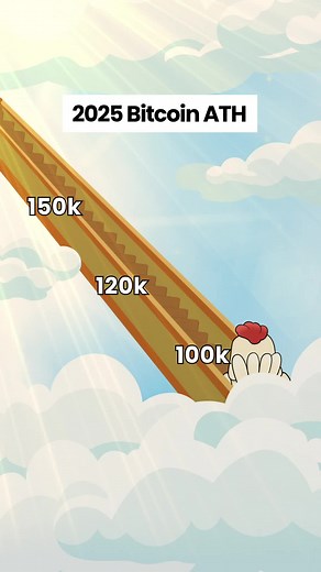 Why you do this #BTC #cryptolife #eth #altseason #dailymemes #optiontrader #tothemoon