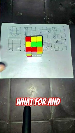 How To Solve 3by3 Rubik's Cube Solve Step By Step 😱