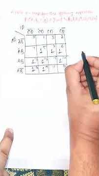 K-Map SOP Simplification | Step-by-Step Example | Digital Electronics #Shorts #youtubeshorts