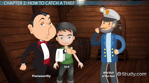 By the Great Horn Spoon! Chapters 1-3 Summaries