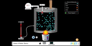 States of Matter: Basics