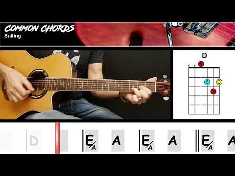 Sailing - Christopher Cross | EASY GUITAR LESSON | Scrolling Chords & Lyrics