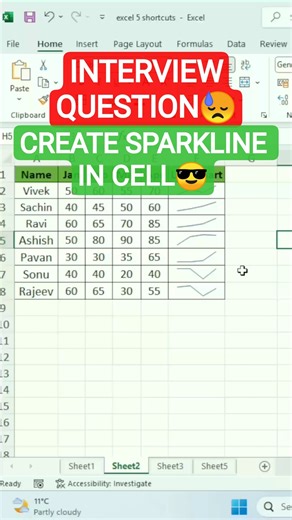 🤯Excel Interview Trick | Sparklines in 1 Click #Shorts #Excel #ExcelTips #ShortsFeed