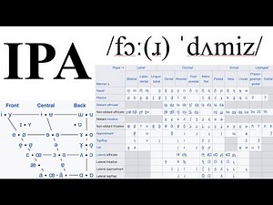 How to accurately pronounce ANY word