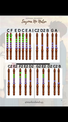 Sayonara No Natsu Baroque Recorder Chart #flute #recorder #baroque #soprano
