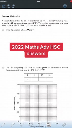 HSC Maths Advanced 2022 - Question 12 Solution
