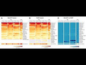 Completely Randomized Design in factorial scheme in R (ExpDes package)