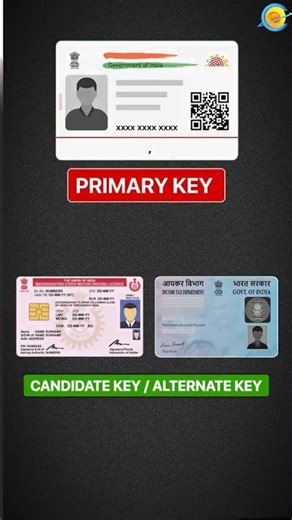 Realtime example of differences in keys #shashisir #marathi