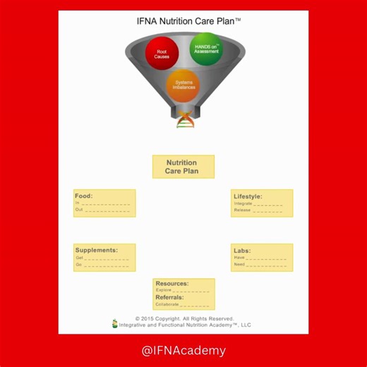 At the IFNAcademy, we're transforming the practice of nutrition with a deep sense of purpose! 🥑🫘🥥🍇 As an IFNAcademy student, you'll have access to all the tools you need to become a competent integrative and functional nutrition practitioner. Here is our nutrition care plan tool - it's designed to help dietitians, nutritionists, and other healthcare professionals organize, track, and personalize nutrition interventions for their clients. What are you waiting for? Sign up for IFN Academy trai