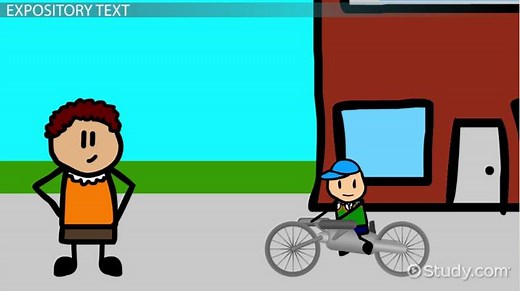 Expository Text | Definition, Characteristics & Examples