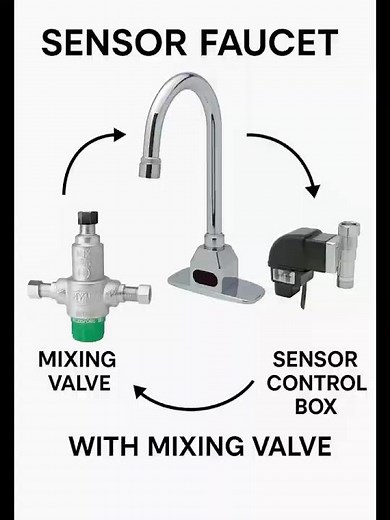 ZURN Faucet With a Touch-Less Sensor And a Mixing Valve #plumbing #reels #shorts #fyp #diy #smart