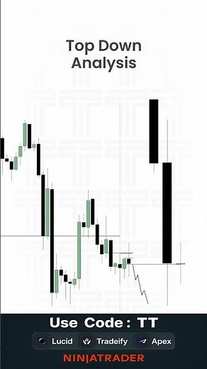 Top Down Analysis Within the Fractal Model