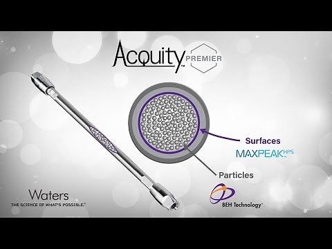 ACQUITY PREMIER with MaxPeak High Performance Surfaces (HPS) – How it works