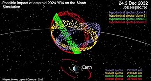 Massive Asteroid Could Hit the Moon, Here's How It Would Impact Earth