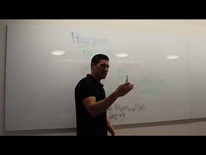 Roland Wolf's Live Day Trading Masterclass - Part IV of IV