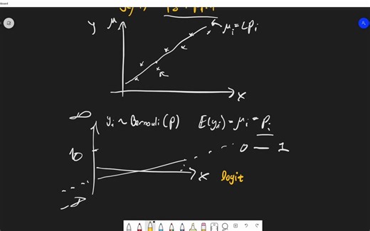 GLM Intro - 4 - Link Function