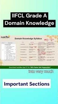 IIFCL Grade A 2026 Syllabus details Domain Knowledge #targetrbi #rbigradeb