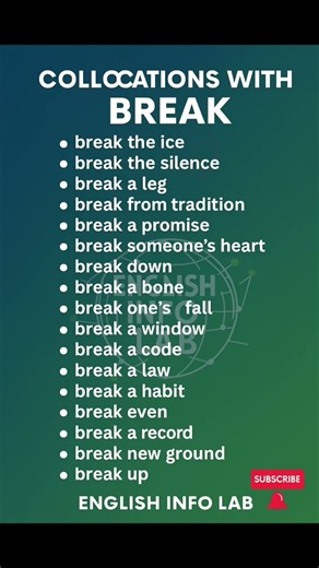🔥 Collocations with BREAK | Improve Your English Vocabulary Fast! 🚀