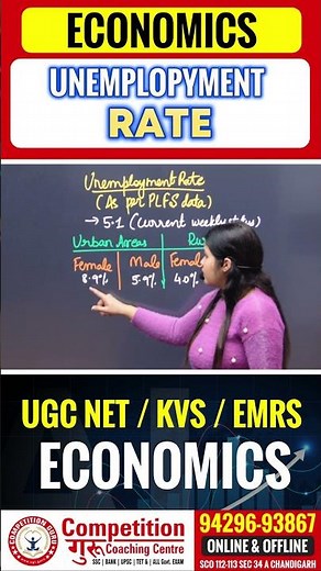 Unemployment Rate Explained | UGC NET, KVS & EMRS Economics Exams