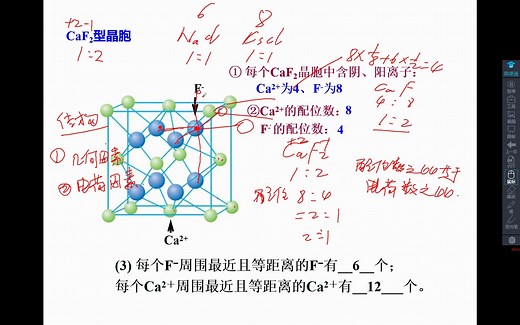 高中化学：CaF2离子晶体中Ca+ ,F-的配位数及距离Ca+最近等距离的Ca+,距离F-最近等距离的F-