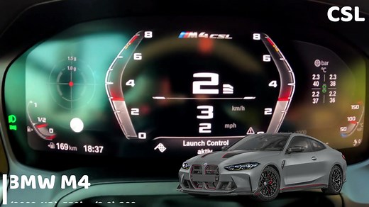 All BMW M4 Speedometers🏁🚘🔥 #cars #luxurycars #fastcars