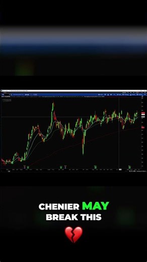 LNG & KMI Natural Gas Stocks to Watch!