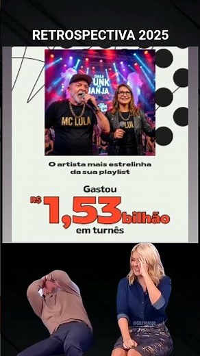 MC ladrão e MC baranga kkk #memes #funil #humor #lula #comedia