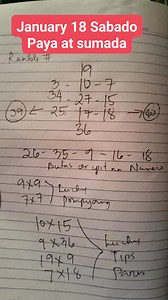 60K views · 628 reactions | January 18 Sabado Paya at sumada sa petsada Stl/Lotto tips guide #payasapetsada #stl #Lotto #birthdaycode #LuckyNumbers #highlight #everyone #follower #maimaiofwlife @follower | Mai-mai ofw life | Facebook