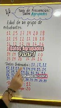 Tabla de Frecuencias para datos AGRUPADOS paso a paso🤓#profeliyuan #asítambiénseaprende