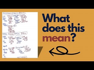 How do debaters take notes? Debate flowing EXPLAINED