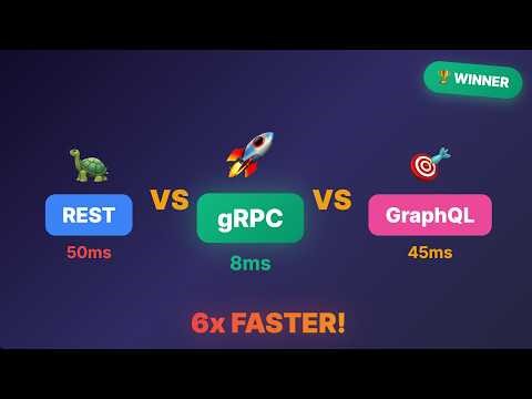 REST vs gRPC vs GraphQL - 90% of Developers Choose Wrong!
