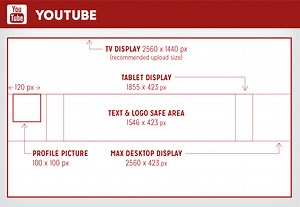 Dimensions for youtube banner