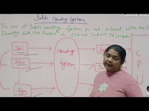 BATCH OPERATING SYSTEM