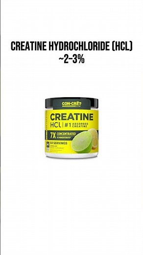 Most Popular Types of Creatine
