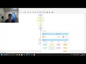tutorial membuat flowchart menggunakan Array
