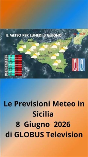 Weather Forecast in Sicily June 8, 2026 by GLOBUS Television