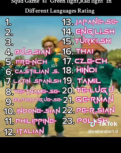 Squid Game Season 2 Multilanguage Review and Ratings