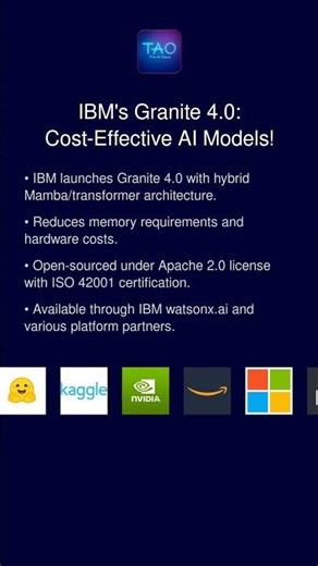 IBM's Granite 4.0: Cost-Effective AI Models!