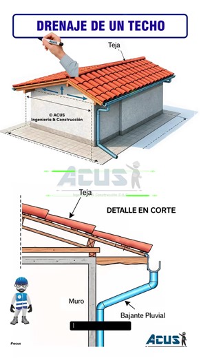 Videos de JAMARING INGENIEROS SAS (@jamaring.ingenier) con “sonido original - JAMARING INGENIEROS SAS”