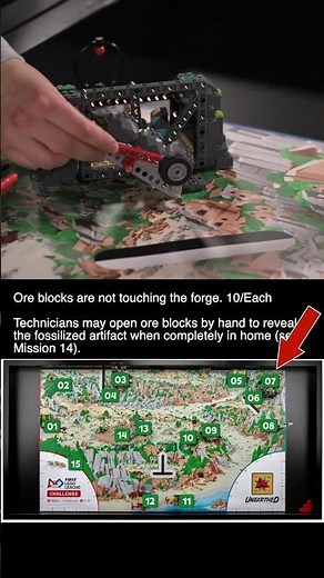 Mission 06, FLL 2025/2026 UNEARTHED Mission Breakdown